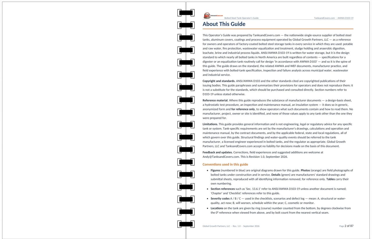 Spread showing the blank inside front cover on the left and page 2, About This Guide, on the right, with paragraphs headed Copyright and standards, Reference material, Limitations and Feedback and updates, followed by a Conventions used in this guide list