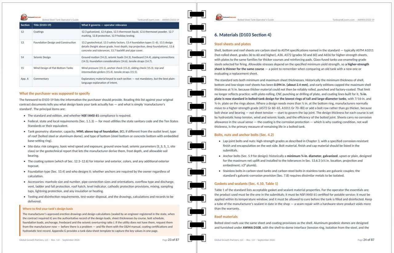 Spread showing the end of the D103-19 section map table covering coatings, foundation design, seismic design, wind design and the commentary appendix, a list headed What the purchaser was supposed to specify and a shaded callout on where to find your tank's design basis, facing the opening of chapter 6, Materials, D103 Section 4